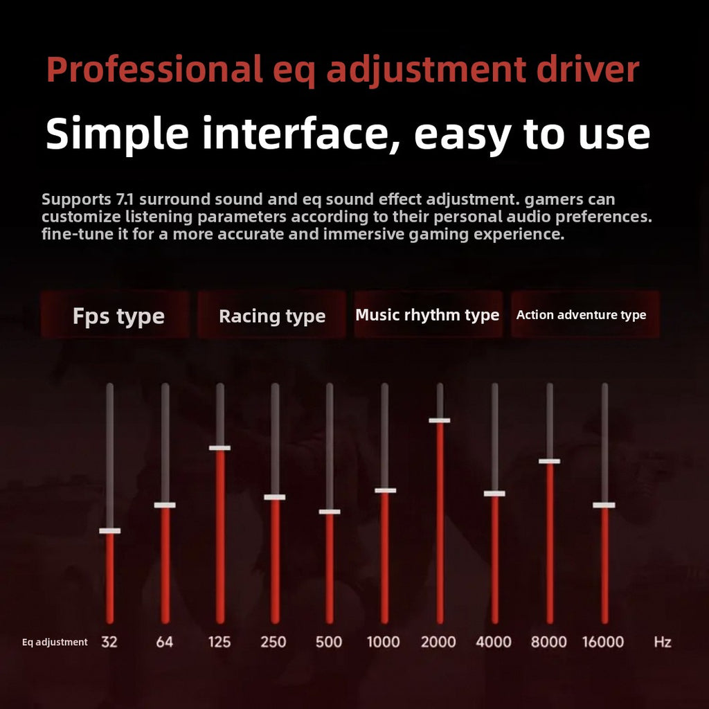Multi-Mode Gaming Headset with Microphone