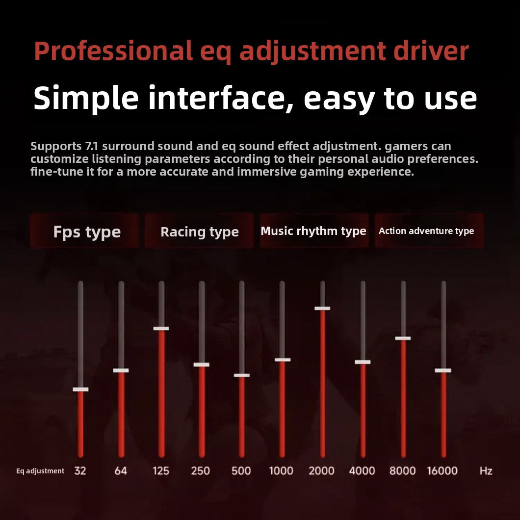 Multi-Mode Gaming Headset with Microphone