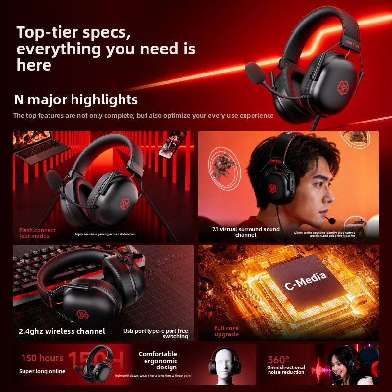 Multi-Mode Gaming Headset with Microphone