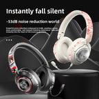 ANC Wireless Over-Ear Headphones